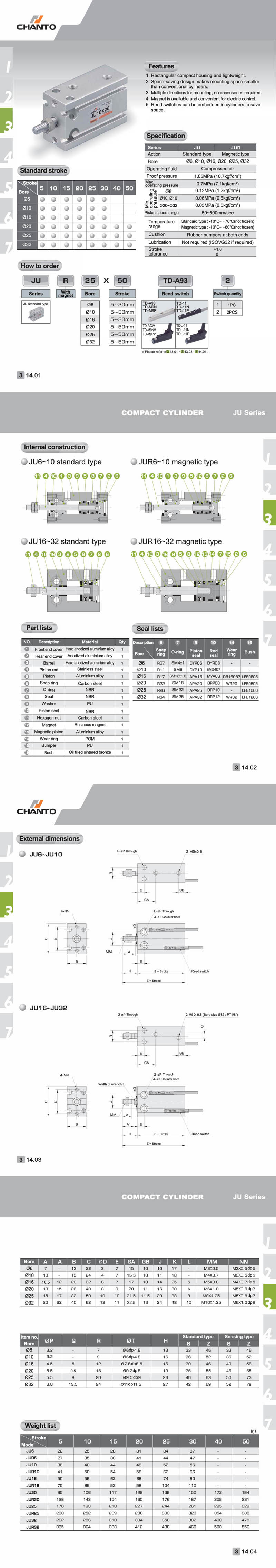 JU Compact Cylinder